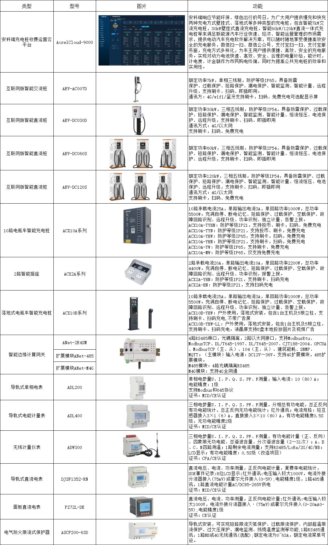 wKgaombRxBaAE22uAAbFpG0fmHU053.jpg