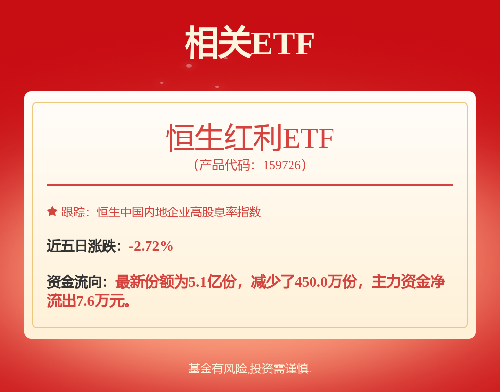 煤炭行业周报：煤价获得支撑，板块红利价值待显