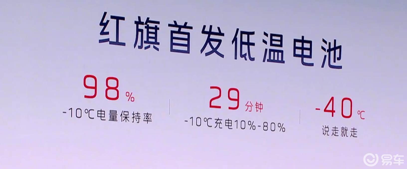 24万买8系SUV，红旗天工08给年轻人一个买得起的价格