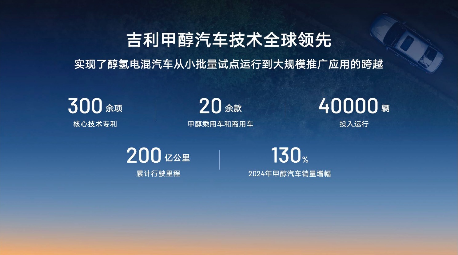 银河将推5款新车，挑战百万销量