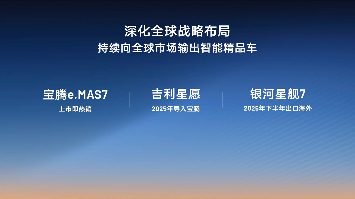 银河将推5款新车，挑战百万销量