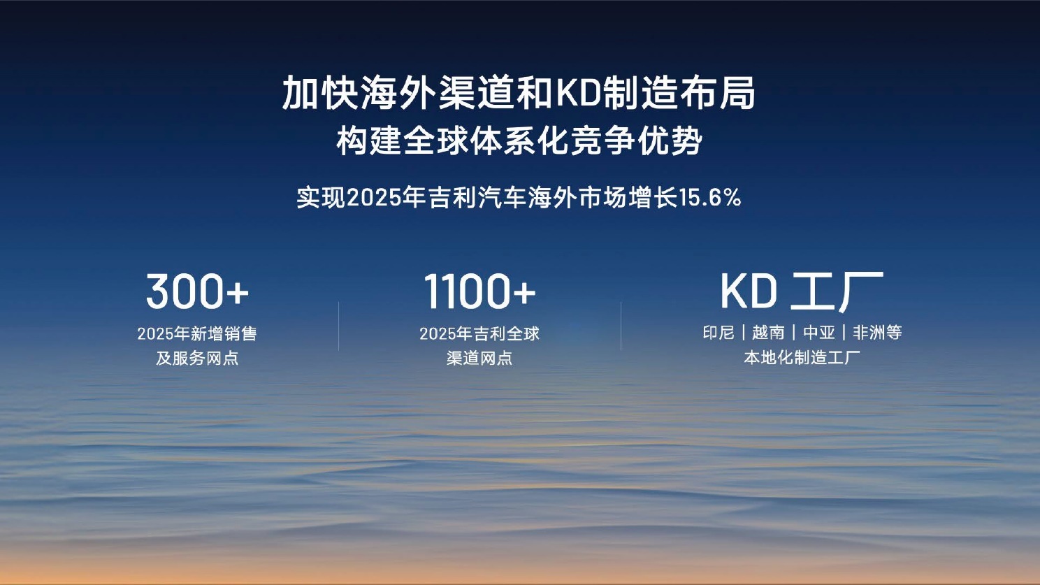 银河将推5款新车，挑战百万销量