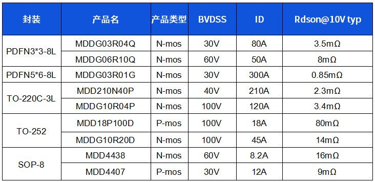 0446220a-f9ad-11ef-9310-92fbcf53809c.png